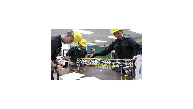 Team Building : What Makes a Good Team Player? Government Version Team Building : What Makes a Good Team Player? Government Version