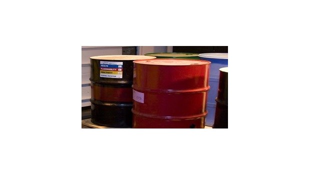 Drum Handling Drum Handling