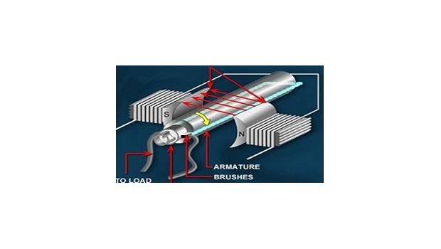 Industrial Electricity: Generators & Motors Industrial Electricity: Generators & Motors