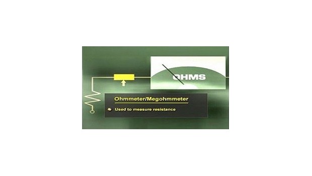 Industrial Electricity: AC Motor Control & Current Measurement Industrial Electricity: AC Motor Control & Current Measurement